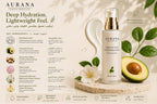 AURANA Hyaluronic Acid Moisturizing Lotion