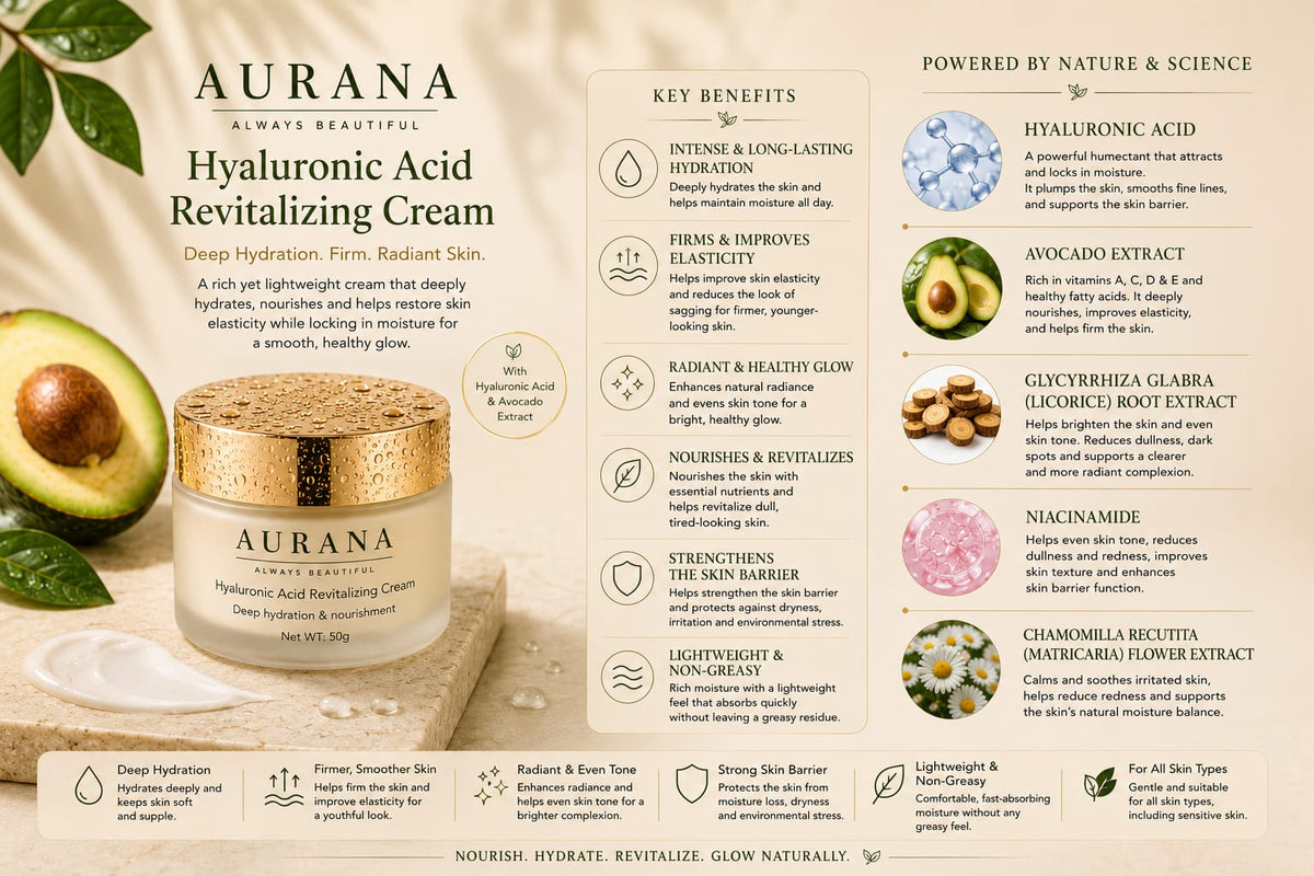 AURANA Hyaluronic Acid Revitalizing Face Cream 50g